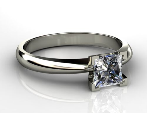 Get yourself a New Look with Solitaire Diamond Rings